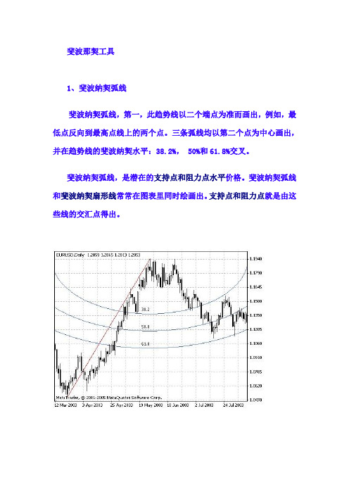 斐波那契应用技巧