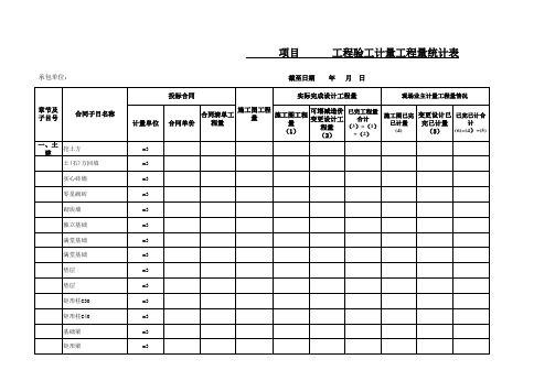工程量表格