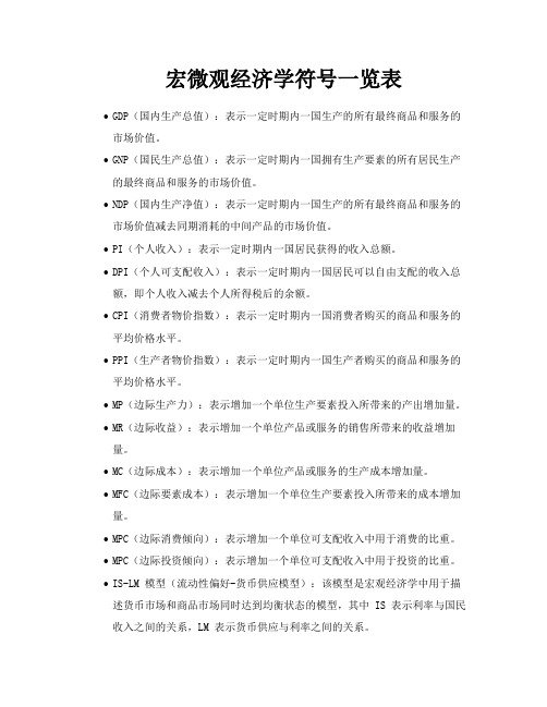 宏微观经济学符号一览表