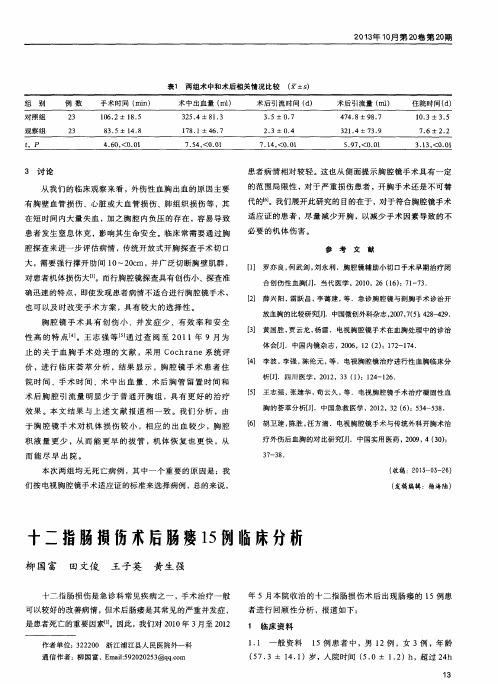 十二指肠损伤术后肠瘘15例临床分析