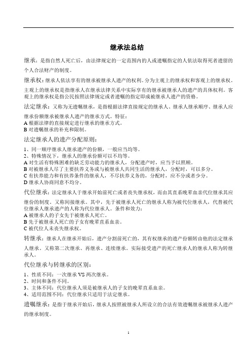 民法5—继承法