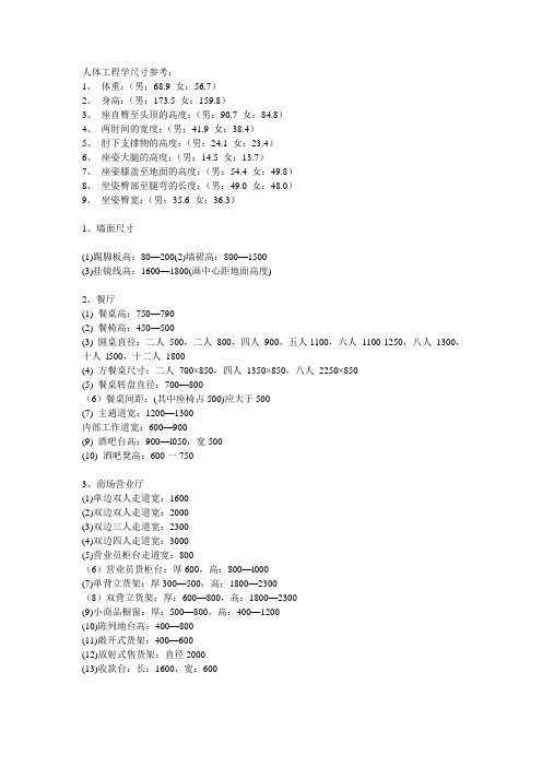 人体工程学尺寸参考