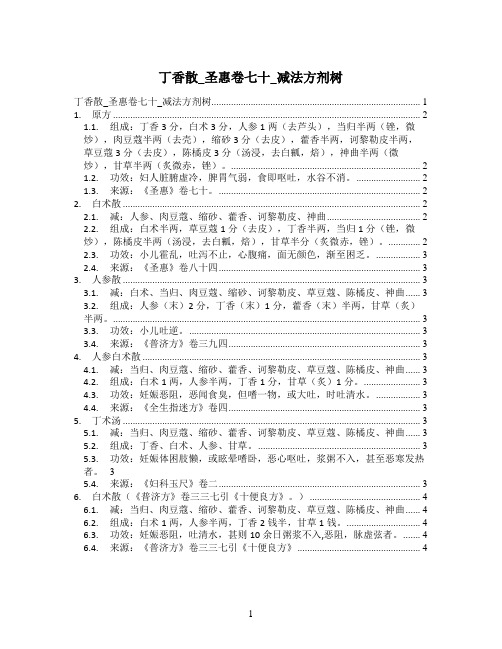 丁香散_圣惠卷七十_减法方剂树