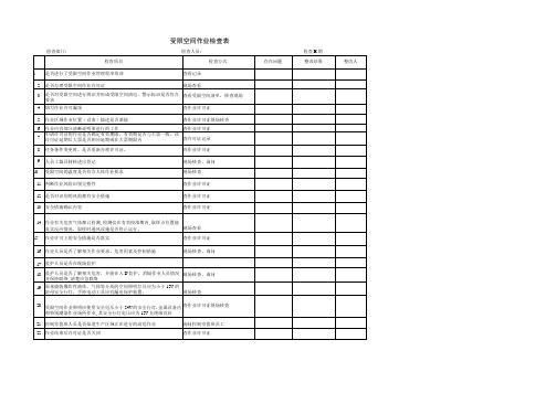 受限空间作业检查表