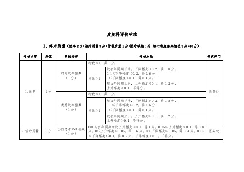 皮肤科评价标准