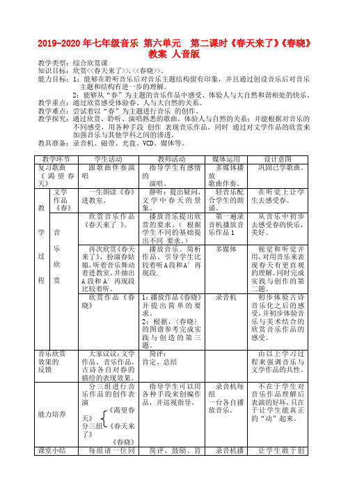 2019-2020年七年级音乐 第六单元  第二课时《春天来了》《春晓》教案 人音版