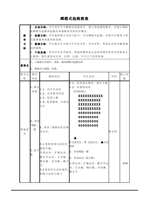 人教版体育与健康—蹲踞式起跑教案