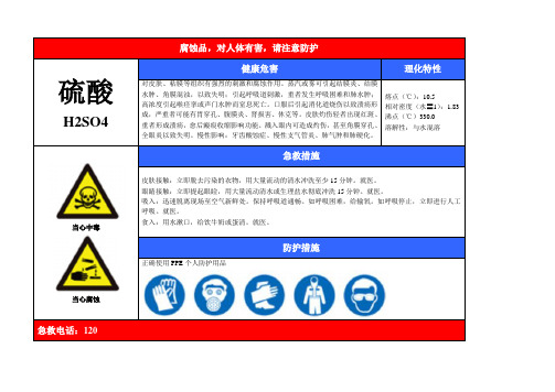 硫酸-安全告知卡