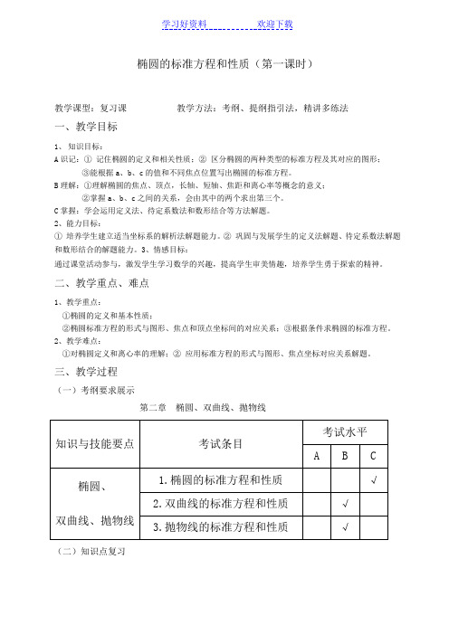 椭圆的定义及其标准方程复习课教学设计