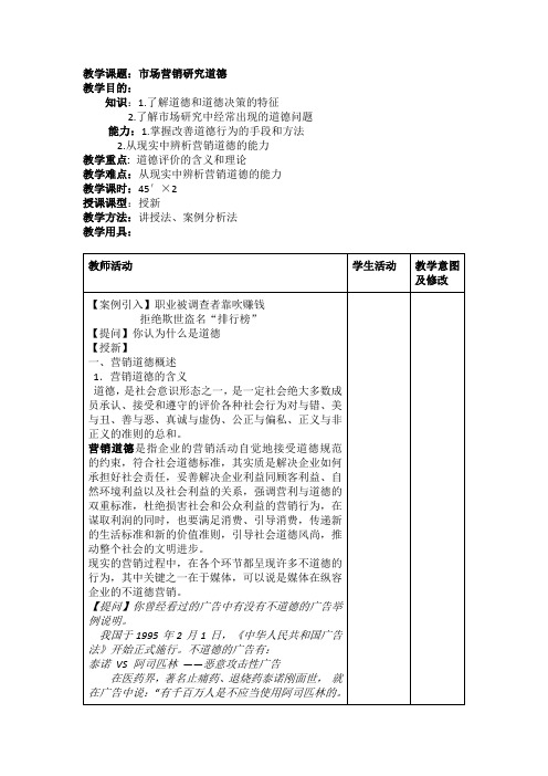 市场营销道德