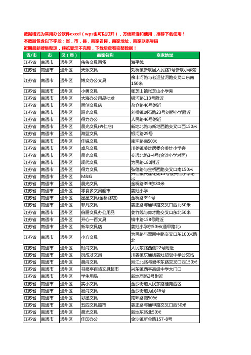 2020新版江苏省南通市通州区文具工商企业公司商家名录名单黄页联系电话号码地址大全97家