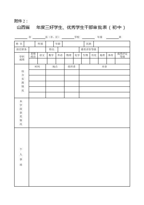 山西省   年度三好学生、优秀学生干部审批表(初中)