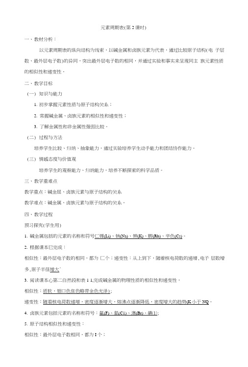 专题112元素的性质与原子结构教学案-高一化学同步精品课堂必修2.doc