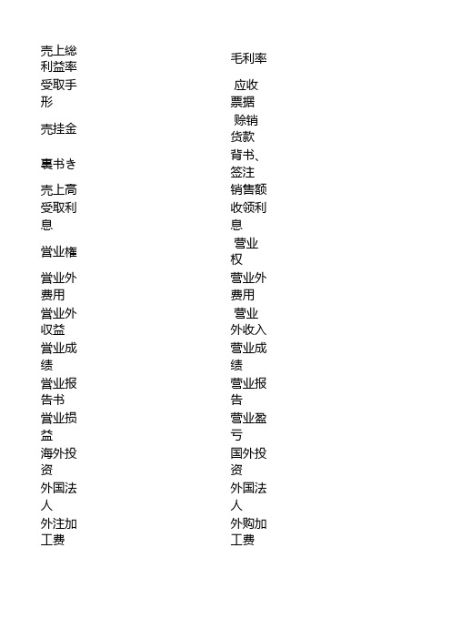 会计日语词汇