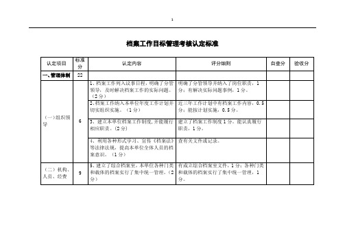 档案工作目标管理考核认定标准