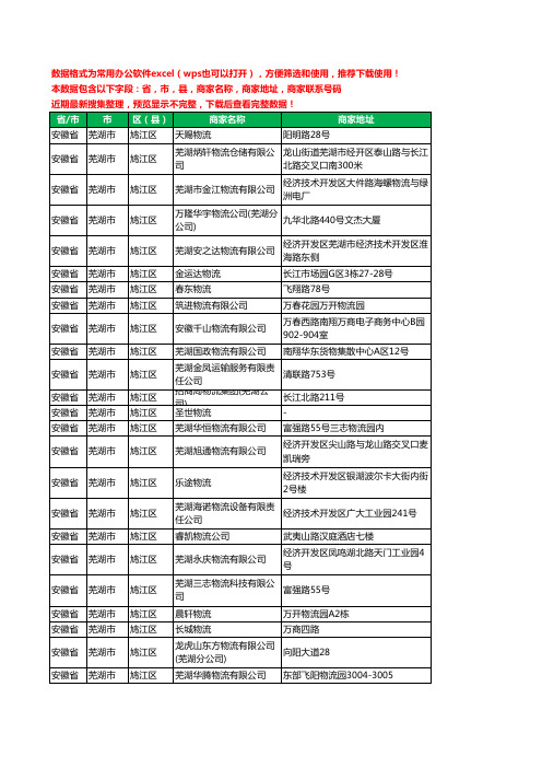 2020新版安徽省芜湖市鸠江区物流工商企业公司商家名录名单黄页联系电话号码地址大全143家