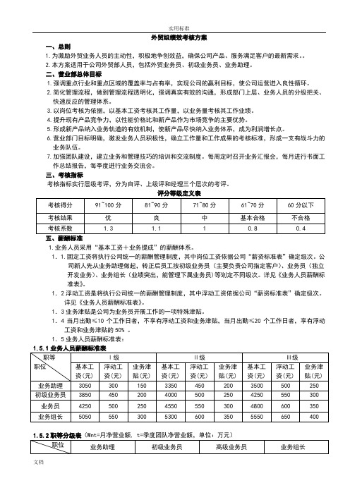 出口外贸人员绩效考核方案设计