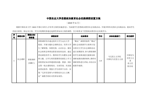 中国农业大学思想政治教育社会实践课程设置方案