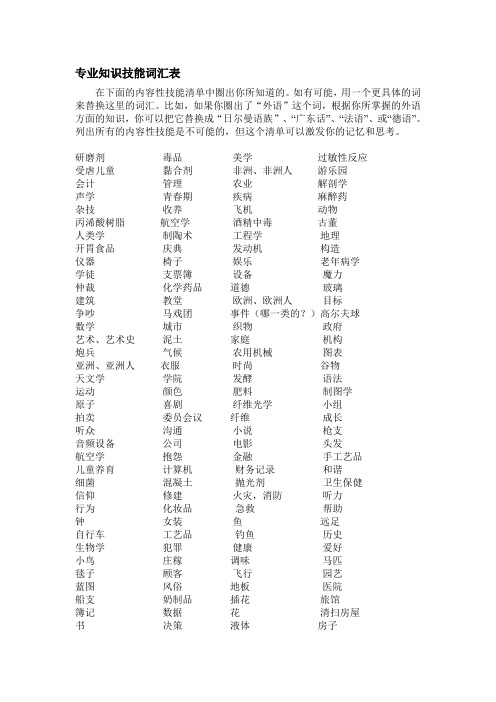 专业知识技能词汇表