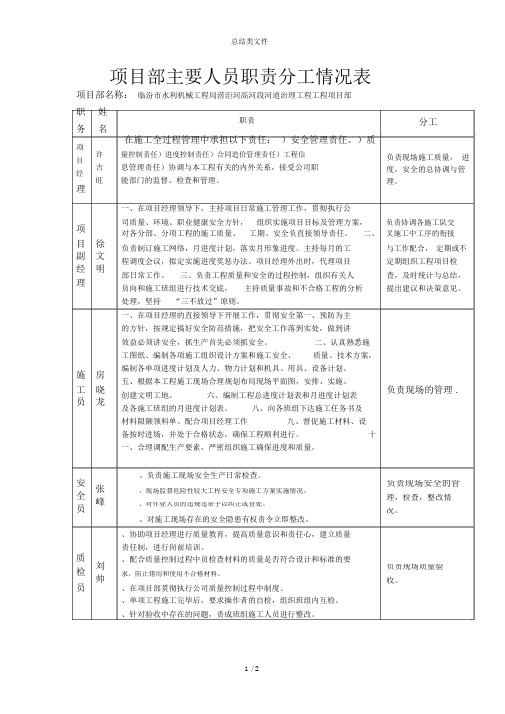 项目工程部主要人员职责分工情况表