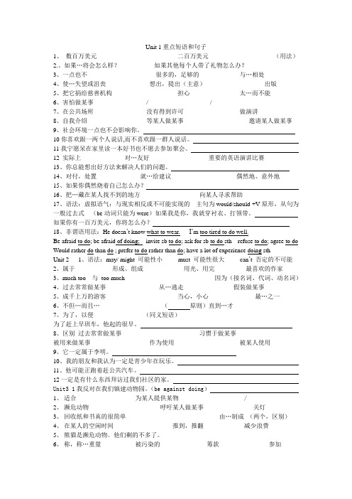 鲁教版九年级英语Unit 1-6重点短语和句子