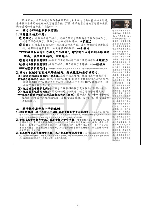 核力与结合能 说课稿  教案