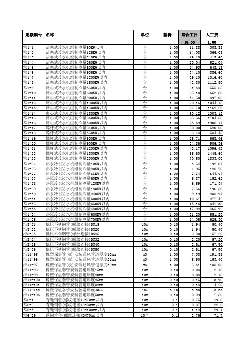 江苏省03安装定额加补充定额