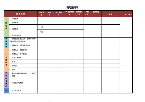 展会预算表格(参考)