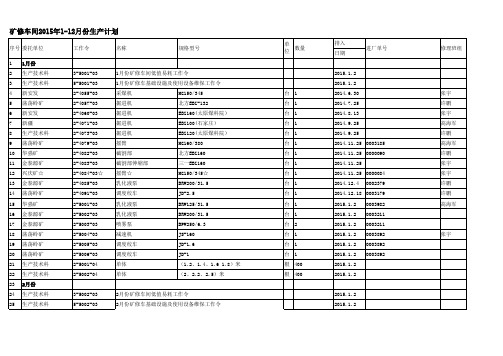 5月30日更新2015年总生产计划大表Book13月21日0
