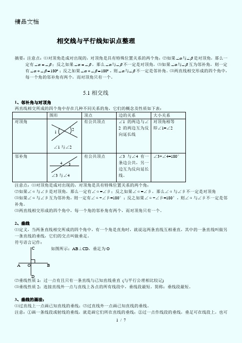 初一第五章相交线与平行线知识点整理