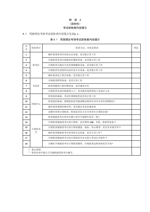 机动车驾驶人考场检查智能终端考试前检查内容提示、记录表、结果上传格式