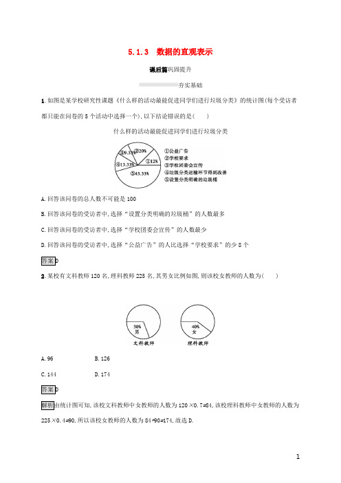 2019_2020学年新教材高中数学第五章统计与概率5.1.3数据的直观表示课后篇巩固提升新人教B版必修第二册