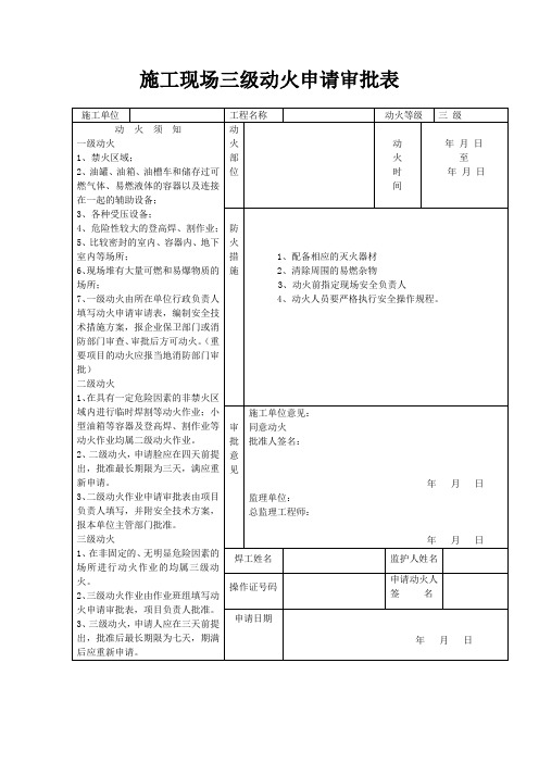 三级动火令