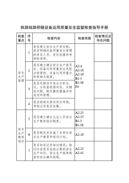 铁路线路桥隧设备运用质量监督检查手册