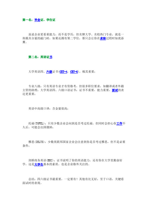 证书分类