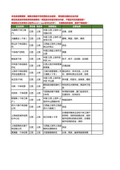 新版江西省上饶个体工商企业公司商家名录名单联系方式大全15家