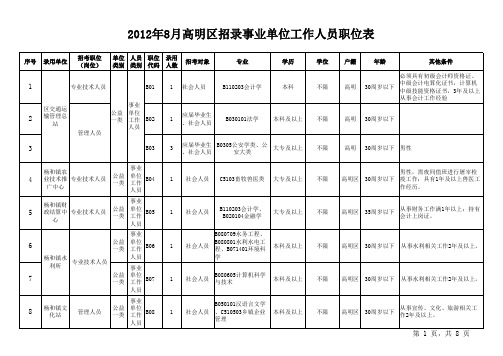 事业单位工作人员