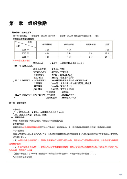 人力资源师二级整理好的部分打印版讲义