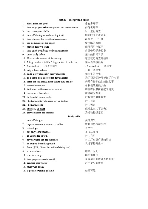 八年级下册英语(苏教版八年级)8BU8  Integrated skills语言点