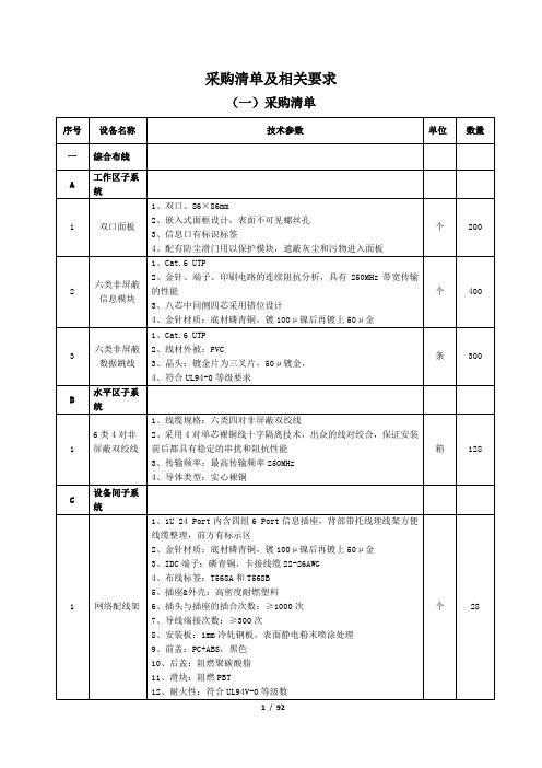 采购清单及相关要求