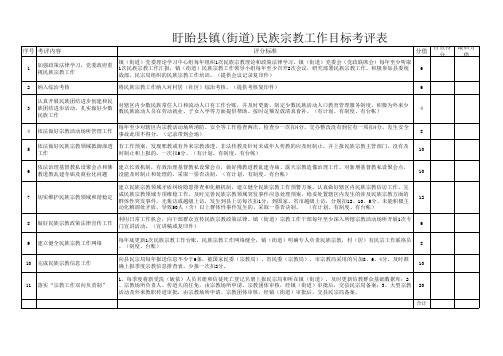 民族宗教工作考评表