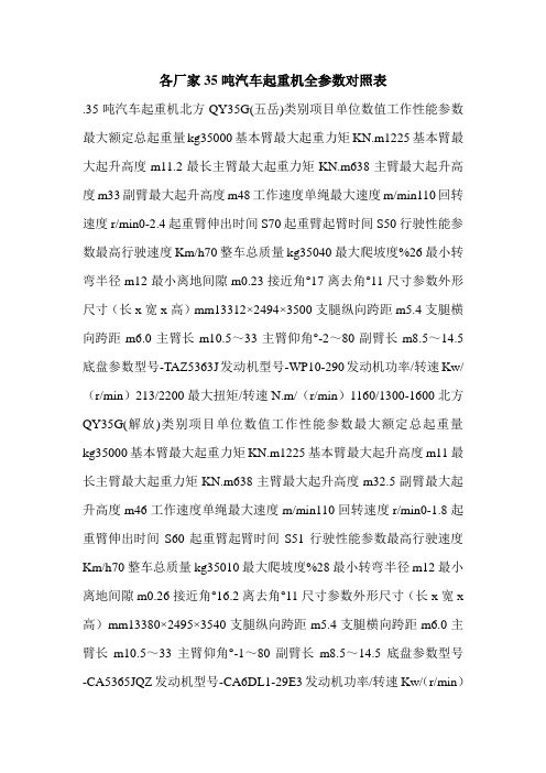 各厂家35吨汽车起重机全参数对照表.doc