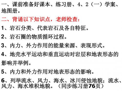 4.2山地的形成