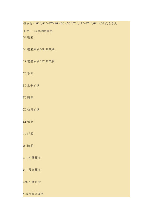 钢筋结构中GJ＼GL＼GZ＼XG＼SC＼YC＼ZC＼LT＼GZL＼GXL＼CG代表含义