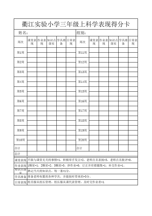 学生日常表现统计表