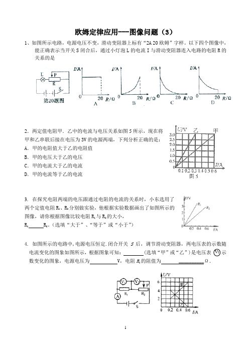 欧姆定律图像专题