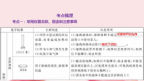 2018年中考化学总复习第16节常用仪器及基本操作精讲PPT
