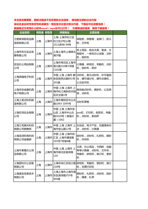 新版上海市点钞机工商企业公司商家名录名单联系方式大全217家