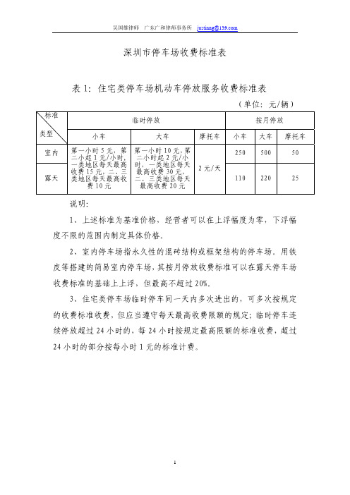 深圳市停车场收费标准表