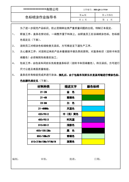 钢材色标喷涂作业指导书